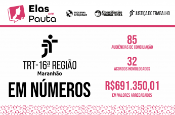 Imagem de fundo branco com logomarcas e faixa pink no topo, e elementos gráficos pink, formando uma faixa na base. Ao centro, logomarca do TRT-16 e textos pretos e pink.