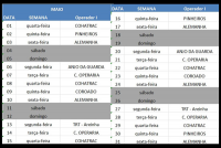 Calendário Maio/2013