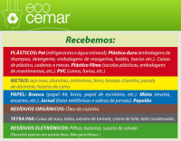 Fonte: Cemar.