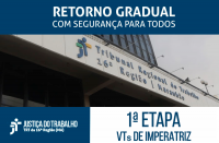 Retorno Gradual 1a etapa VTs de Imperatriz