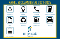 Imagem relativa à notícia sobre o Painel Socioambiental do TRT