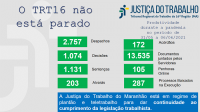 Imagem com fundo cinza claro e com palavras na cor azul "o TRT 16 não está parado" com dados estatísticos, na cor verde, referentes à produtividade de magistrados e servidores do TRT do Maranhão