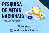 Imagem com o texto Pesquisa Metas Nacionais e uma lupa para ilustrar