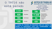 Imagem com fundo cinza claro e com palavras na cor azul "o TRT 16 não está parado" com dados estatísticos, na cor verde, referentes à produtividade de magistrados e servidores do TRT do Maranhão