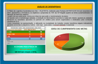 Imagem com fundo cinza e azul, sobre dados do PLS, com faixa na cor laranja (onde se lê: Análise de Desempenho), quadro com faixas de cores variadas e informações sobre Panorama Geral de Indicadores 2021-2019; faixa verde abaixo, à esquerda, com os dados sobre economia de gastos; e gráfico em forma de pizza num quadrado abaixo, à direita, onde se lê: Grau de Cumprimento de Metas 