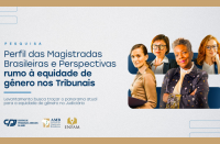 Arte da pesquisa AMB com fundo cinza e duas faixas douradas no topo e rodapé. à esquerda, o nome da pesquisa em azul marinho e logomarcas dos parceiros. À direita, foto de quatro mulheres.