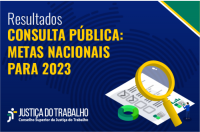 Imagem com fundo azul escuro e texto "Consulta Pública Metas Nacionais para 2023 - Resultados" em amarelo.