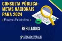 Arte em fundo azul e detalhe em verde e amarelo, com imagem de uma lupa sobre uma folha de papel branca com detalhes cinza e verde, um homem em tamanho pequeno e um círculo verde, além de um calendário e informações sobre a Consulta Pública: Metas Nacionais para 2024