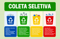 Arte com fundo verde claro. E os ícones nas cores: Azul, Verde, Amarelo e Vermelho referentes a coleta seletiva