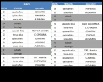 Calendário Maio/2013