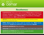 Fonte: Cemar.
