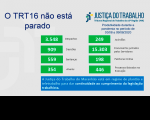 Imagem relativa à notícia sobre produtividade judicial em trabalho remoto da Justiça do Trabalho no Maranhão 
