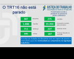 Imagem com fundo cinza e faixas verdes com informações sobre a produtividade judicial da semana de 24 a 30.8 da Justiça do Trabalho no Maranhão