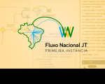 Logo do Fluxo Nacional da Justiça do Trabalho Primeira Instância