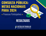 Arte em fundo azul e detalhe em verde e amarelo, com imagem de uma lupa sobre uma folha de papel branca com detalhes cinza e verde, um homem em tamanho pequeno e um círculo verde, além de um calendário e informações sobre a Consulta Pública: Metas Nacionais para 2024